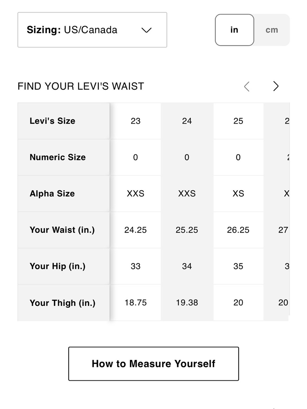 Levi Baggy Dad Barrel jeans - Picture 5 of 5